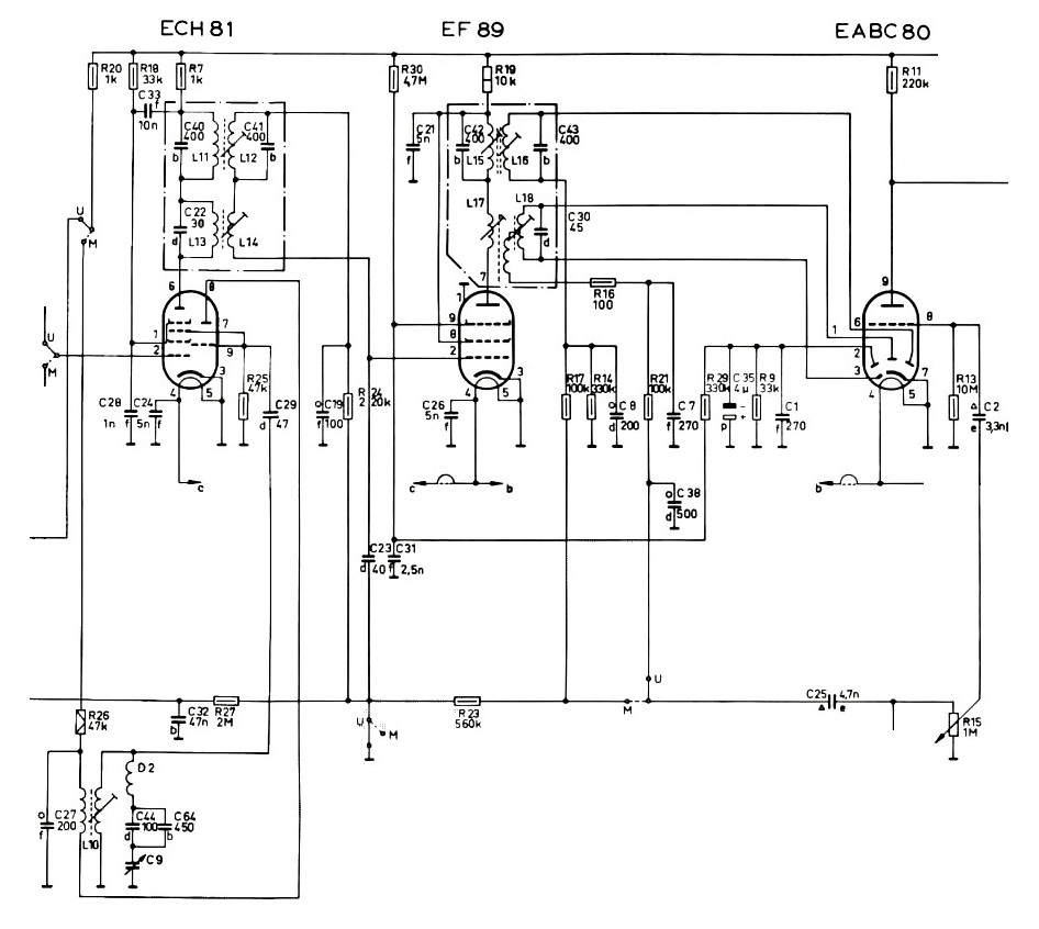 Braun SK25 ZF-Baugruppe