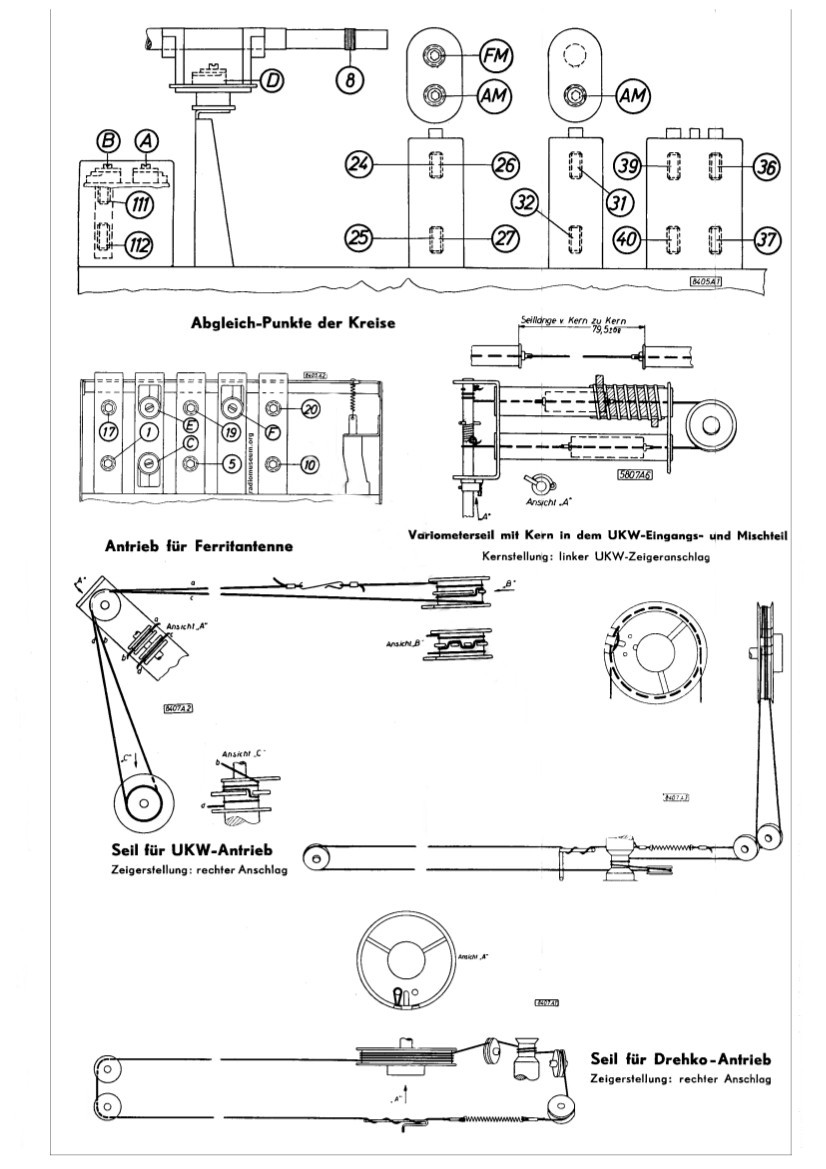 AEG 3074WD3D Seillaufplan