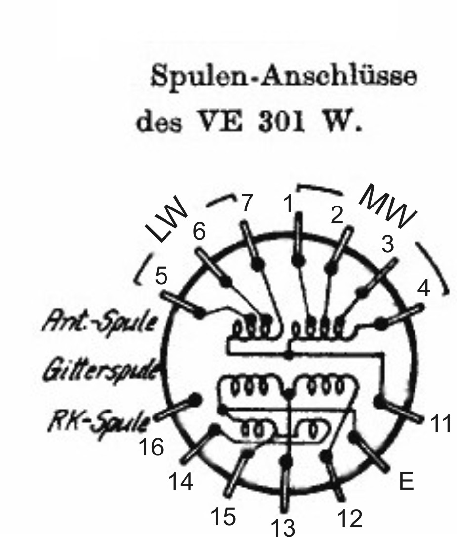 Coil details VE301W