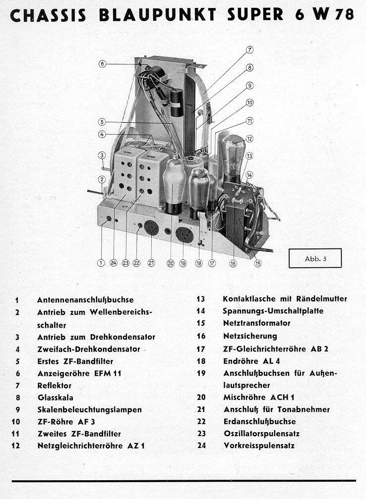 Chassis 6 W 78