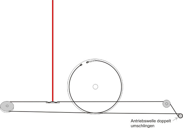 Seillaufplan DeTeWe 964W