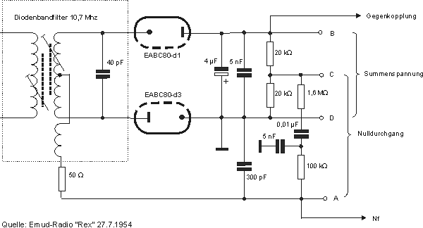 EMUD Rex FM-Demodulator