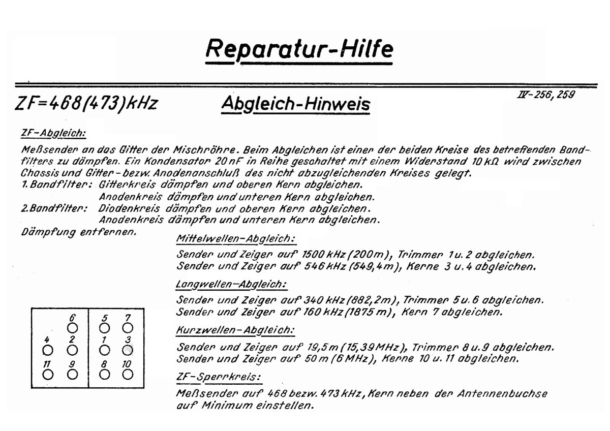 Abgleichhinweise