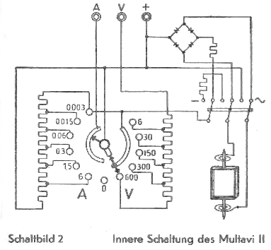 HARTMANN & BRAUN Multavi 2 Schaltplan