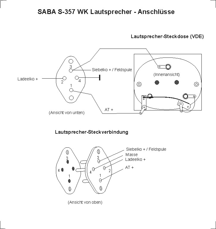 SABA 357WK Beschaltung Lautsprecherbuchse/-stecker