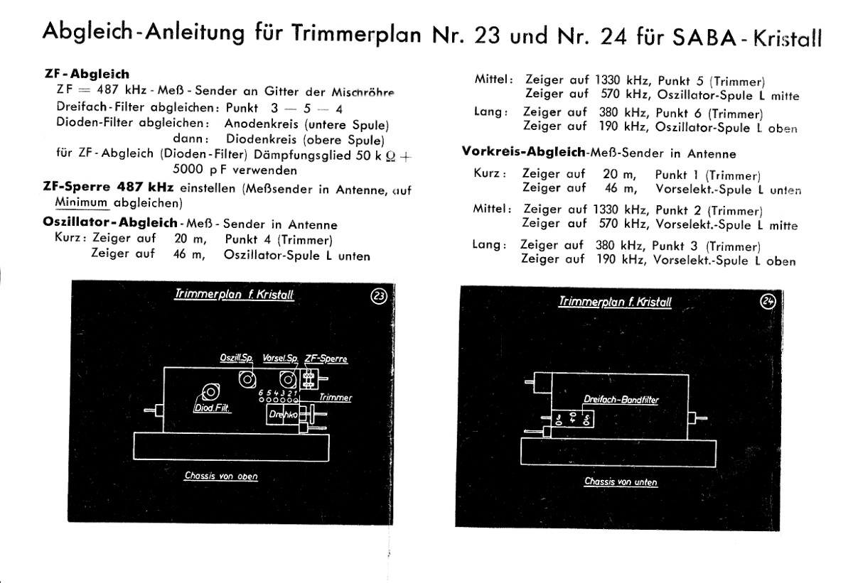 SABA Kristall_W Abgleichanleitung