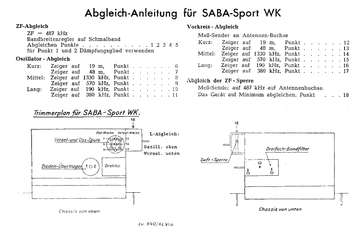 SABA SPORT Abgleich