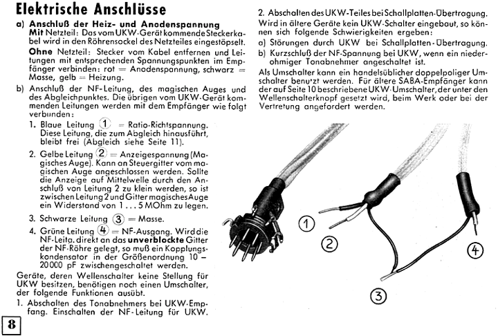 SABA UKW-S III Anschlüsse